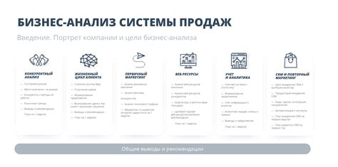 Мультиуровневая система продаж и партнерства