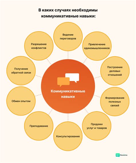 Навыки продуктивного общения и договорных взаимодействий