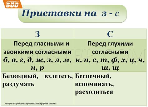 Назначение и функциональность приставки: суть, польза и особенности
