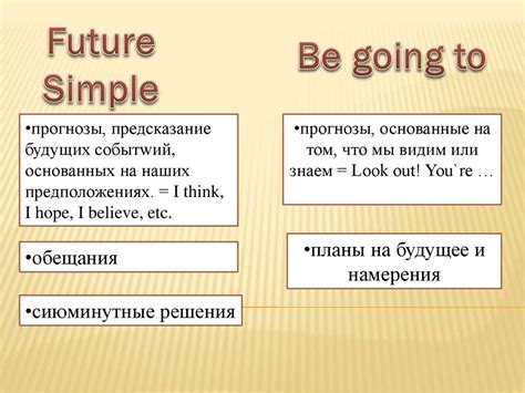 Наиболее распространенные ошибки и практические рекомендации при использовании будущего времени в английском