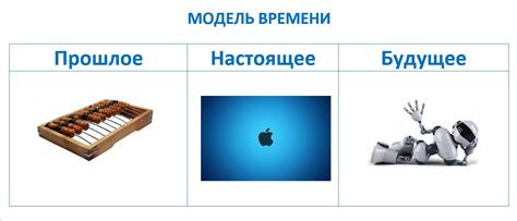 Найдите идеальную модель времени, соответствующую вашему бюджету