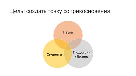 Найдите общую "точку соприкосновения" благодаря общим интересам