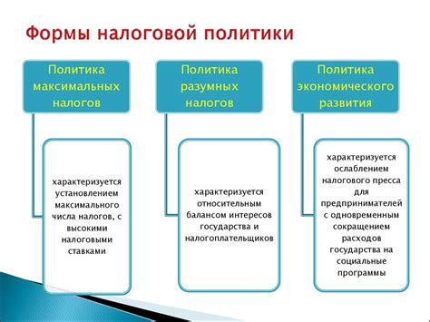 Налоговая политика государства