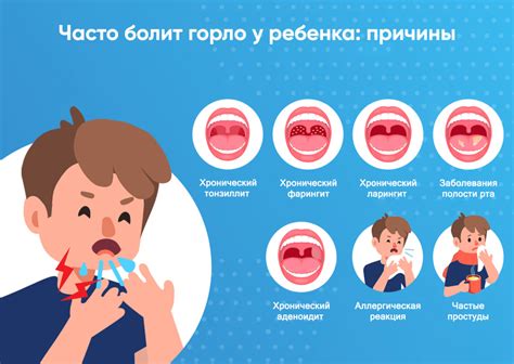 Народные способы для снижения боли в горле у двухлетнего ребенка