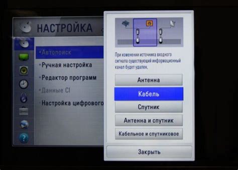 Настройка входного сигнала на телевизоре LG