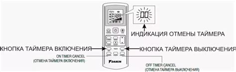 Настройка и использование функции таймера на пультовом управлении кондиционера