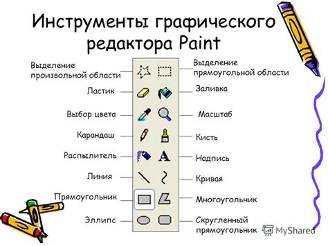 Настройка и основные возможности графического редактора