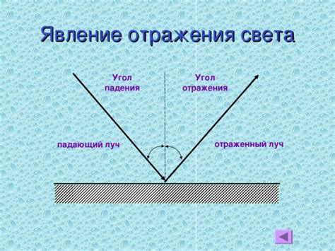 Настройка и перемещение отражающей поверхности