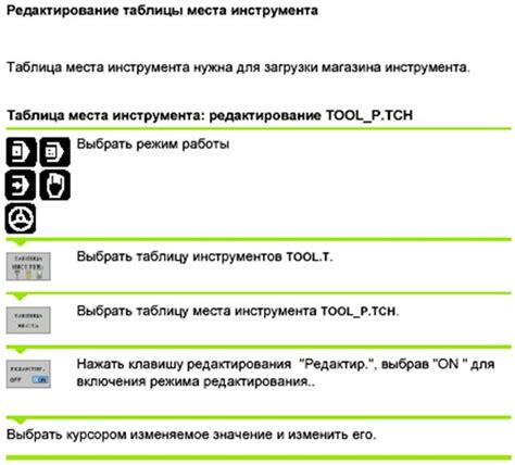 Настройка и проверка работоспособности инструмента