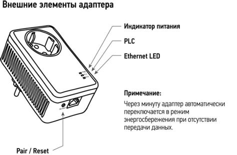 Настройка и установка PLC адаптера Ростелеком RT 500 2