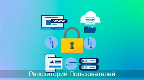 Настройка параметров репозитория: концепции веток, доступа и ограничений