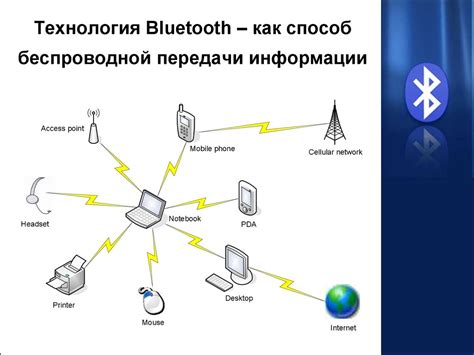 Настройка передачи радиосигнала через технологию беспроводной связи