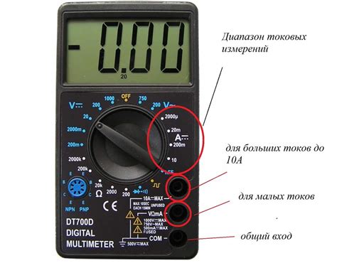 Настройка прибора для измерения электрического тока