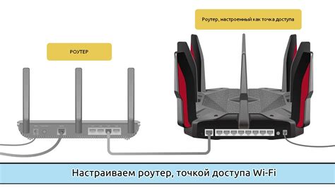 Настройка роутера для доступа в Интернет: шаги и советы