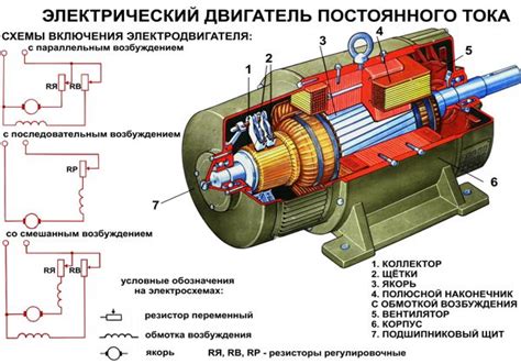 Настройка электрической системы перед подключением двигателя