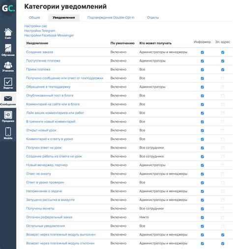 Настройки уведомлений от финансовой организации