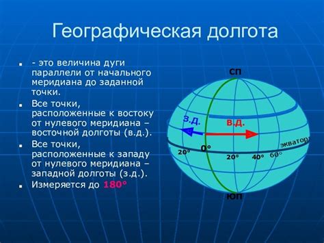 Настройте отображение географических координат согласно своим предпочтениям