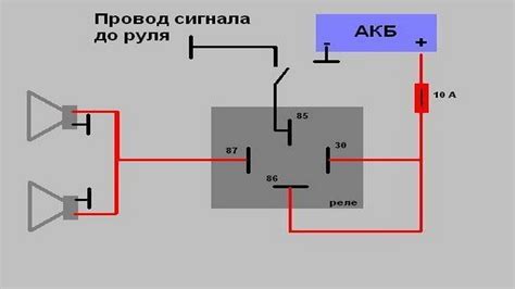 Начало: определение и отличие звукового сигнала на положительном и отрицательном проводах