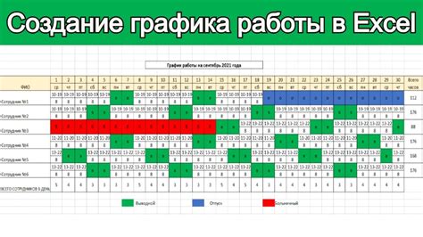 Начальные шаги для создания графика работы