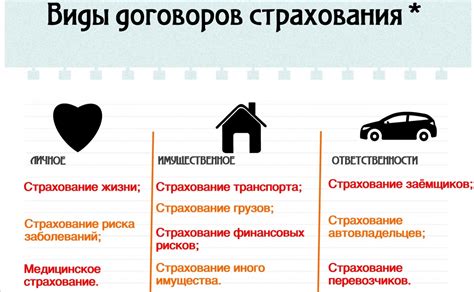 На самом деле: кто может быть субъектом личного страхования