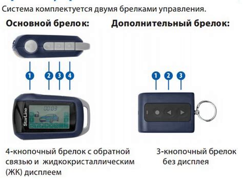 Неактивация двигателя с помощью брелка StarLine A93