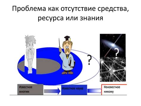 Невежда - категория знания или отсутствие образования?