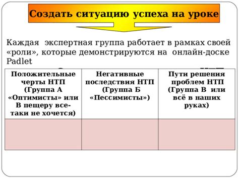 Негативные последствия не достижения успеха в математике