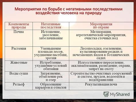 Негативные последствия потери юридической природы