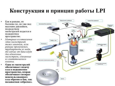 Недостатки функционирования системы ГБО при отсутствии данных о температуре