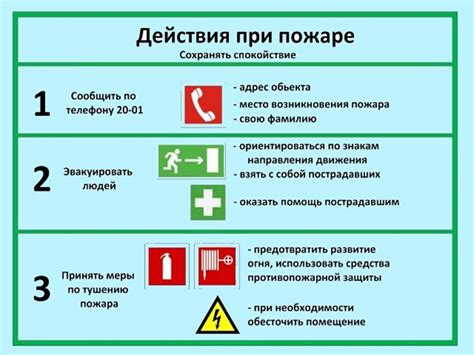 Некорректный выбор одежды в случае необходимости эвакуации из-за пожара