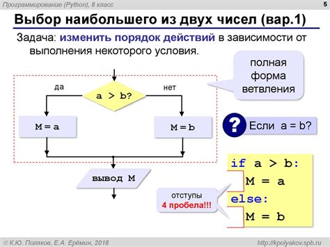 Некоторые методы подтверждения взаимной непростоты двух чисел