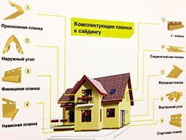 Необходимые инструменты для монтажа обшивки фасада