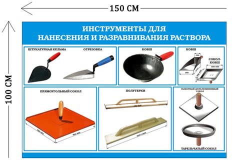 Необходимые инструменты для нанесения отделочной смеси на поверхность стен