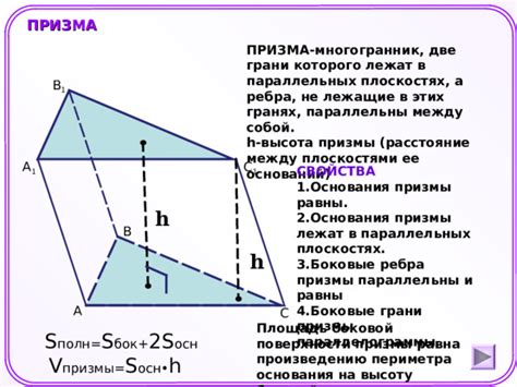 Необходимые инструменты для успешного создания изометрической призмы