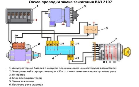 Необходимые инструменты и компоненты для настройки системы зажигания ВАЗ 2107 с инжектором