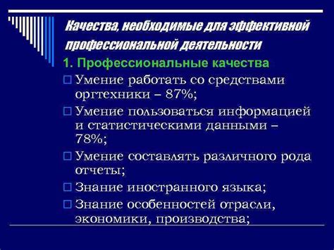 Необходимые компетенции и знания для эффективной деятельности