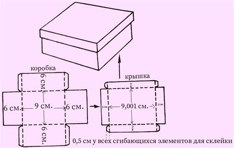 Необходимые компоненты для изготовления коробки