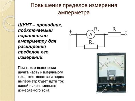 Необходимые компоненты и инструменты для создания механизма с применением электромагнитного воздействия