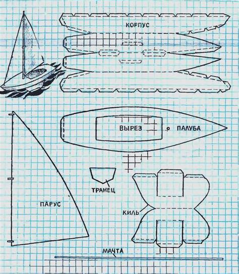 Необходимые материалы и инструменты для создания модели круизного корабля из картона