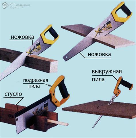 Необходимые принадлежности и аксессуары для работы с древесиной