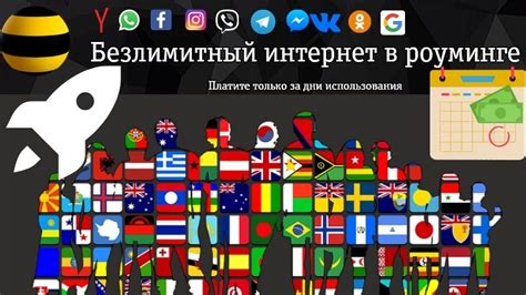 Необходимые требования для оформления подключения услуги «Безлимитный доступ в других странах»