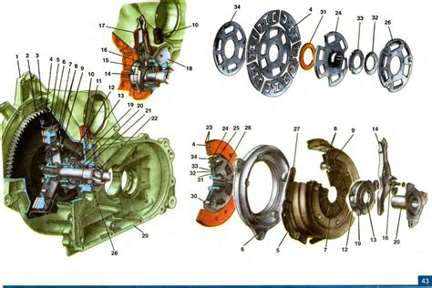 Необходимые этапы для успешного объединения двигателя Ока и КПП ВАЗ 2106