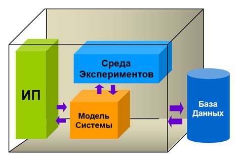 Неправда, что современный мир игнорирует системы поддержки принятия решений