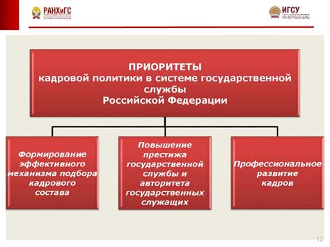 Неправильная концепция государственной службы