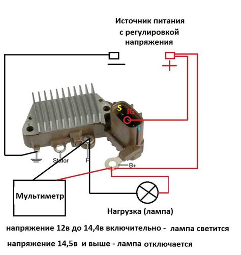 Неправильная работа статора и регулятора напряжения