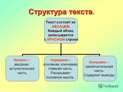 Несистематичность и отсутствие логической структуры текста