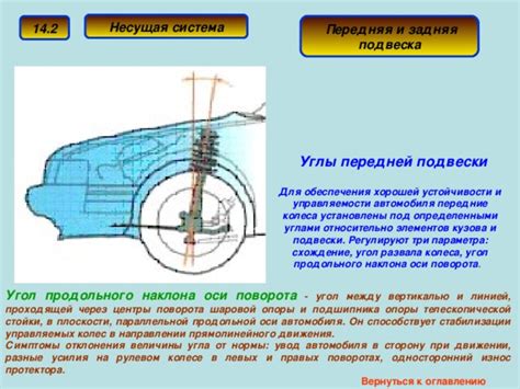 Неустойчивость колеса и ухудшение управляемости автомобиля