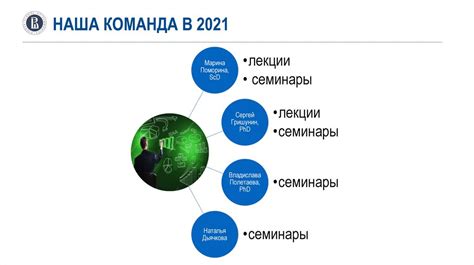 Нидерландские финансовые институты в международной экономике