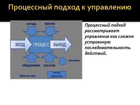 Новаторские подходы к производству и управлению