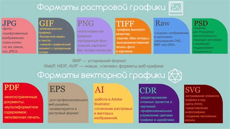 Новые достижения в качестве изображения: преимущества и недостатки разрешения 1080